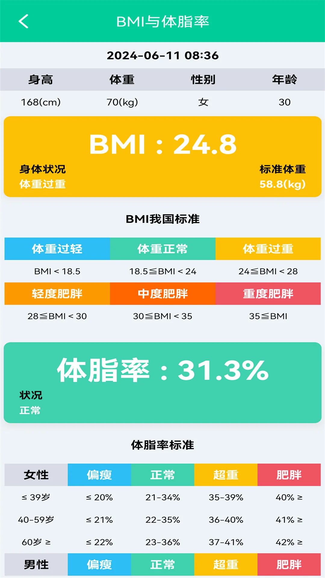 ��֬BMI������(����ָ����������)v1.0.5 �ٷ������ͼ