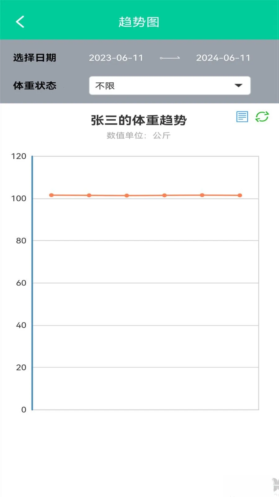 ��֬BMI������(����ָ����������)