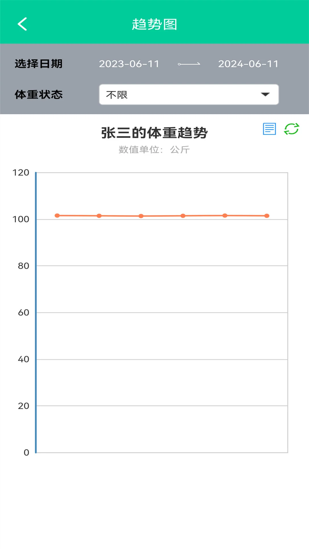 ��֬BMI������(����ָ����������)v1.0.5 �ٷ������ͼ