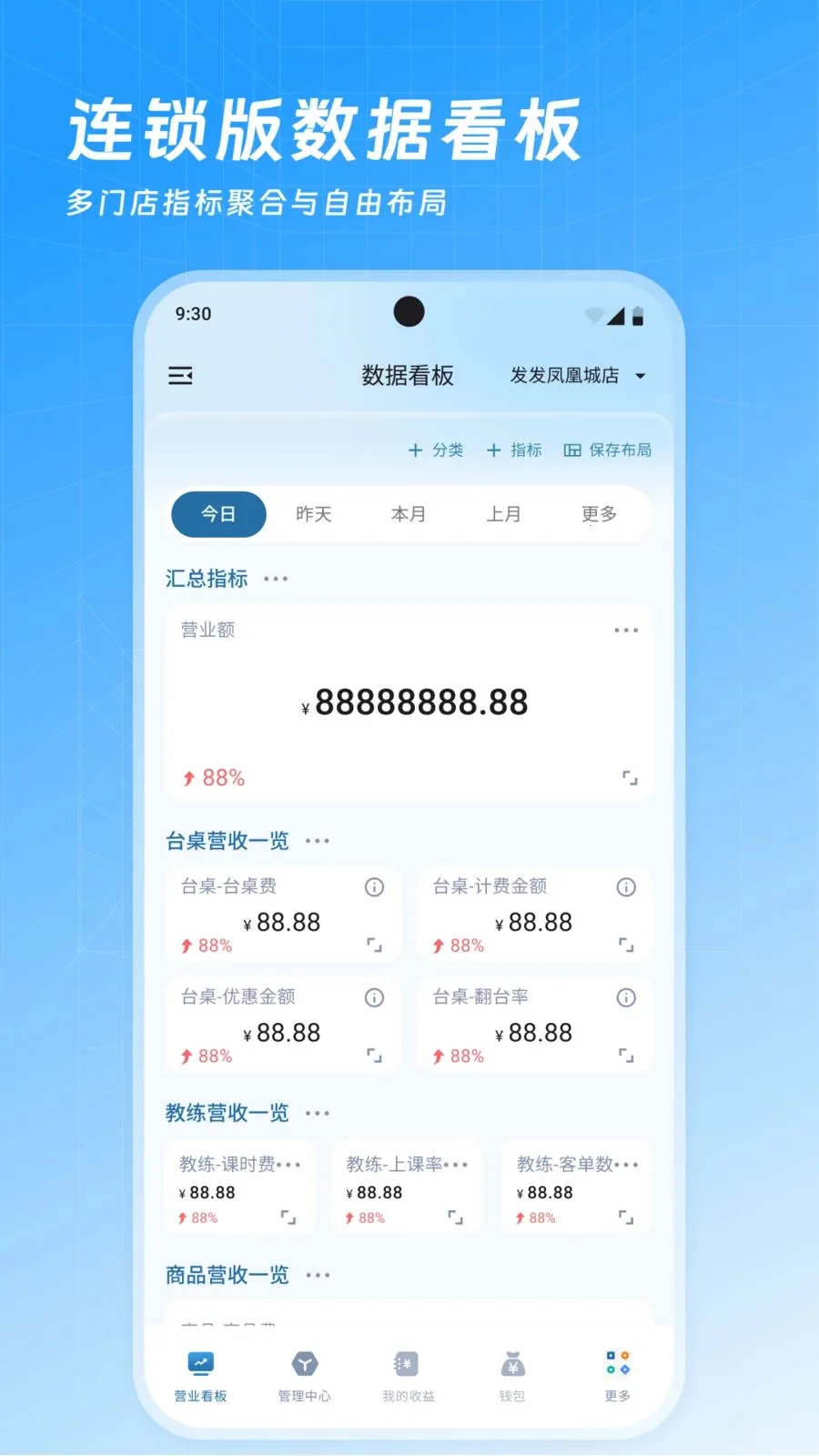 ���Ʊ����������������ֻ���v3.4.3 �ֻ����ͼ