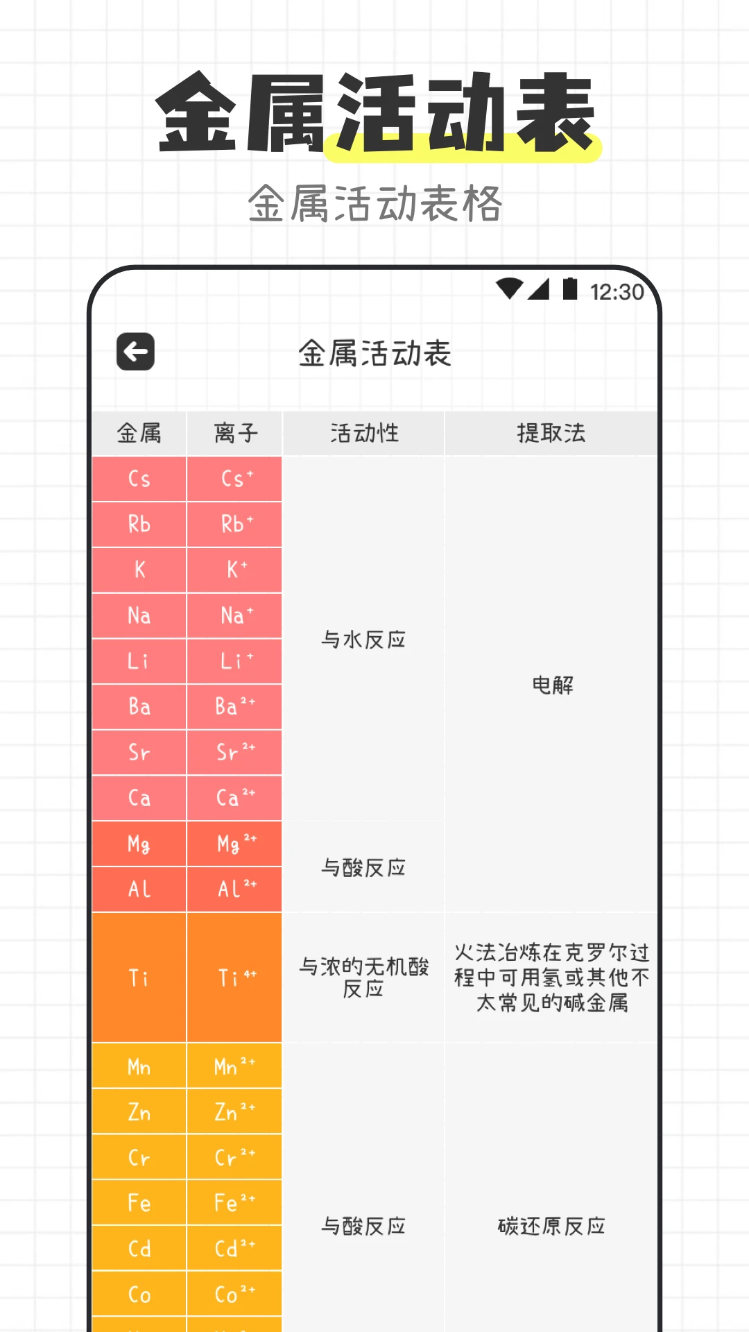 ��ѧ����ʽ����APP�����ֻ���v3.4.5 �ֻ����ͼ