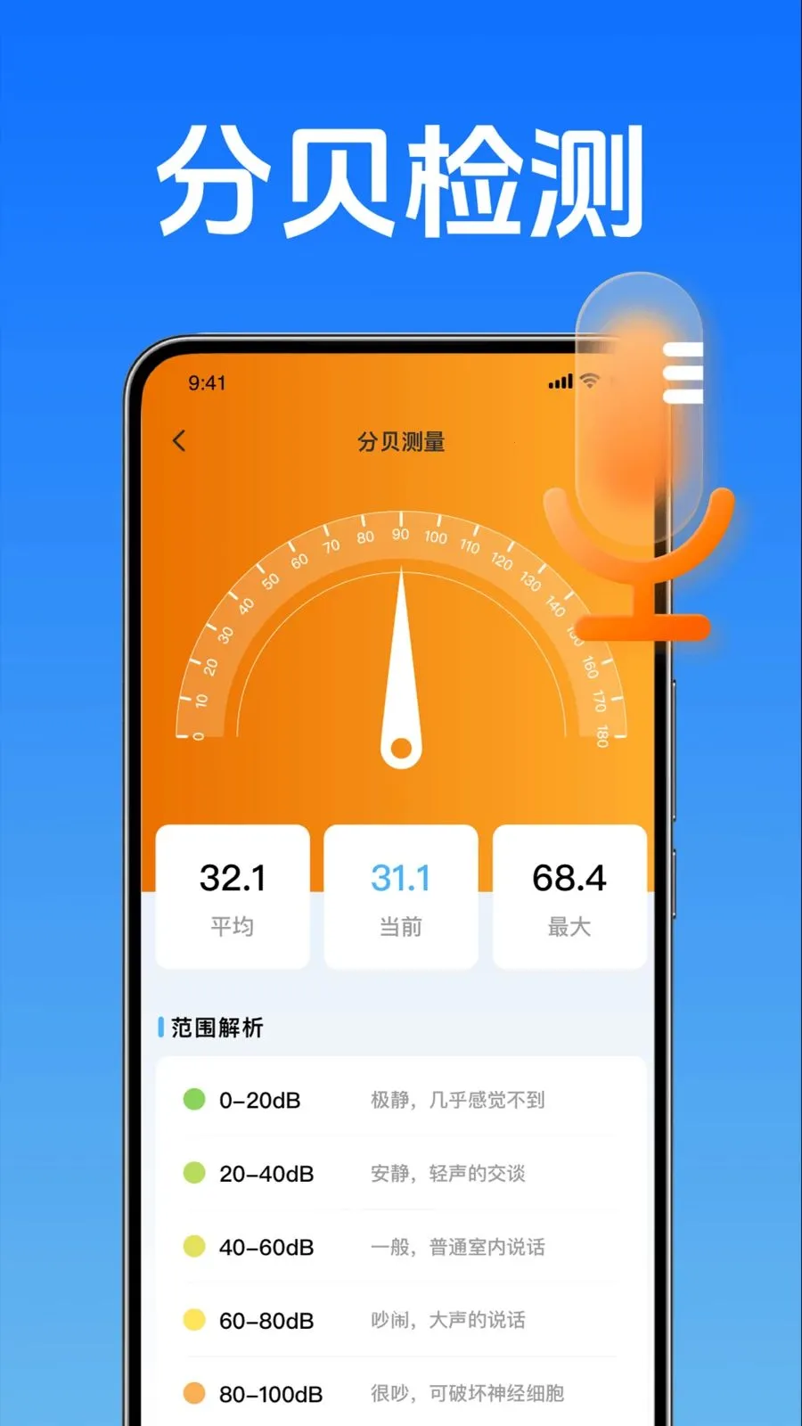 ��������¶Ȱ�׿���ֻ���v4.7 ��׿���ͼ