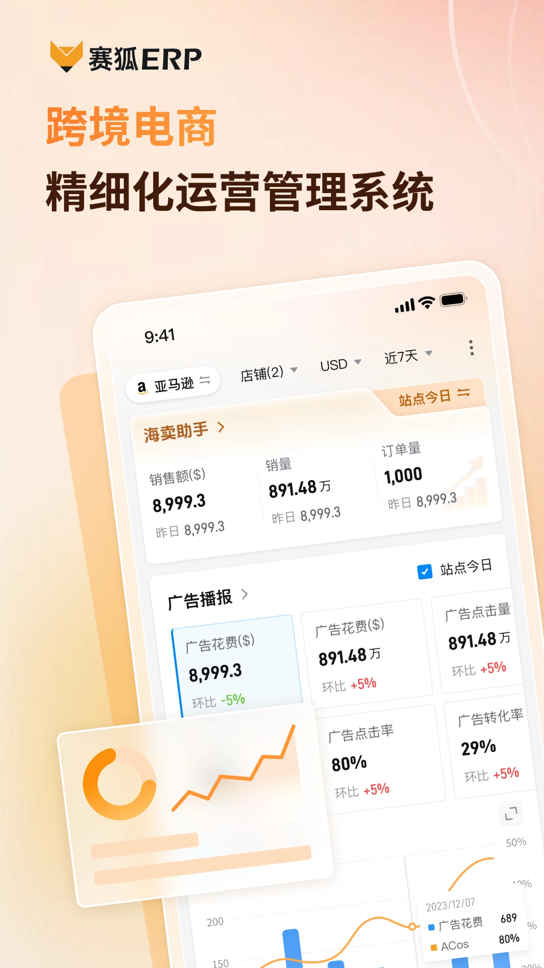 赛狐ERP(亚马逊运营系统) 赛狐ERP(亚马逊运营系统)