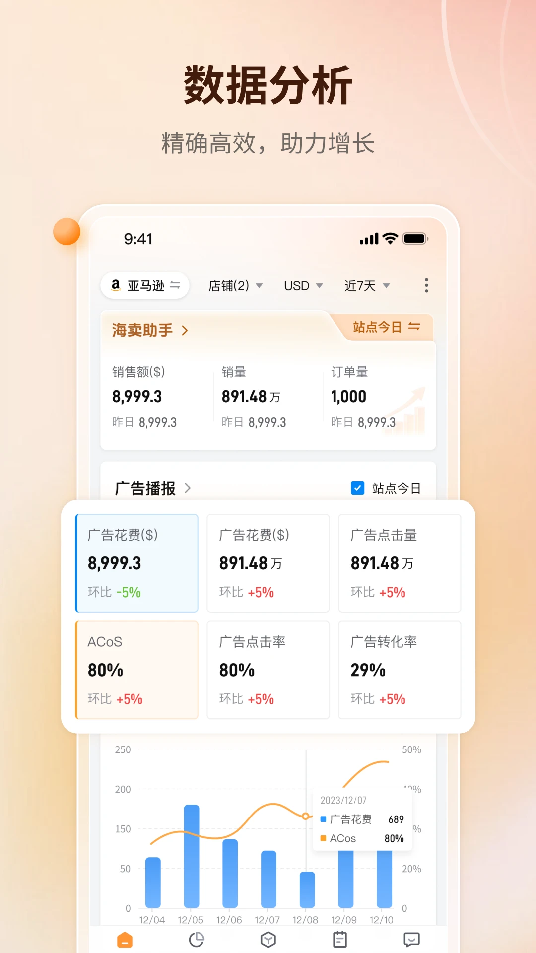 赛狐ERP(亚马逊运营系统) 赛狐ERP(亚马逊运营系统)