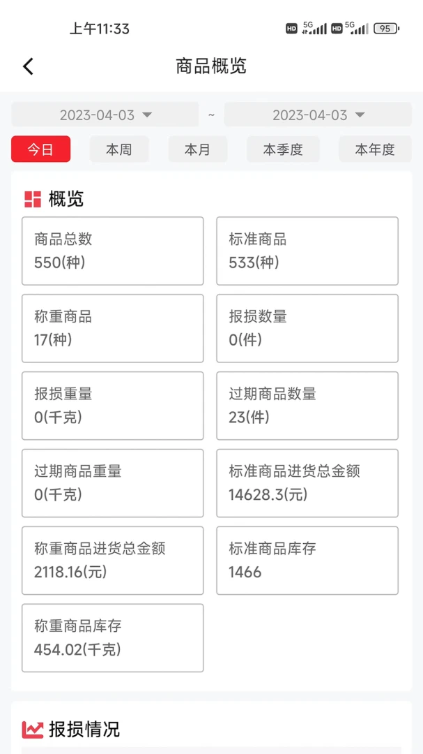�������ܼ�(���̾�Ӫ����)v3.11.1 �ֻ����ͼ