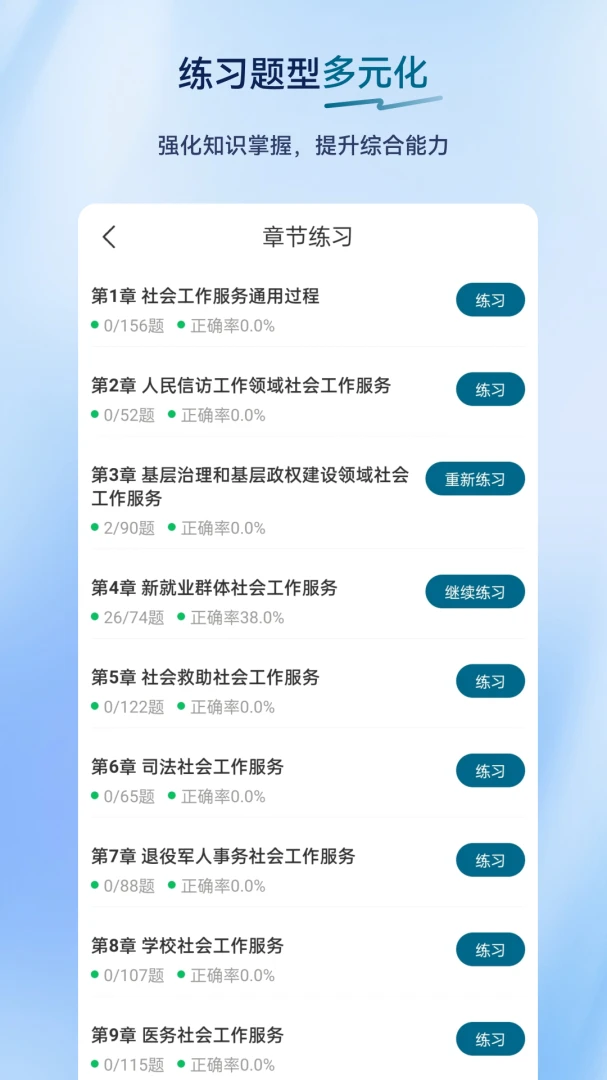 ��Ṥ���߳���ⰲ׿���ֻ���v2.0.0.11 �ٷ������ͼ