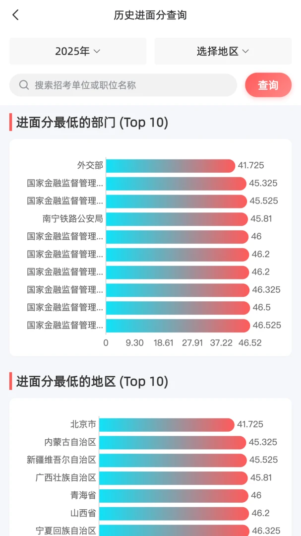 ѡְ����(��������ѡ������)v1.0.6 ��׿���ͼ