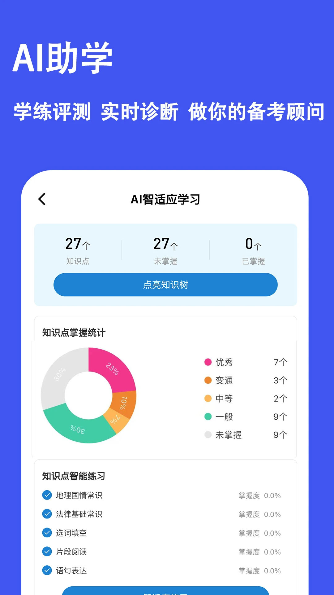 ְ�����⹷(��Ƹ����ˢ������)