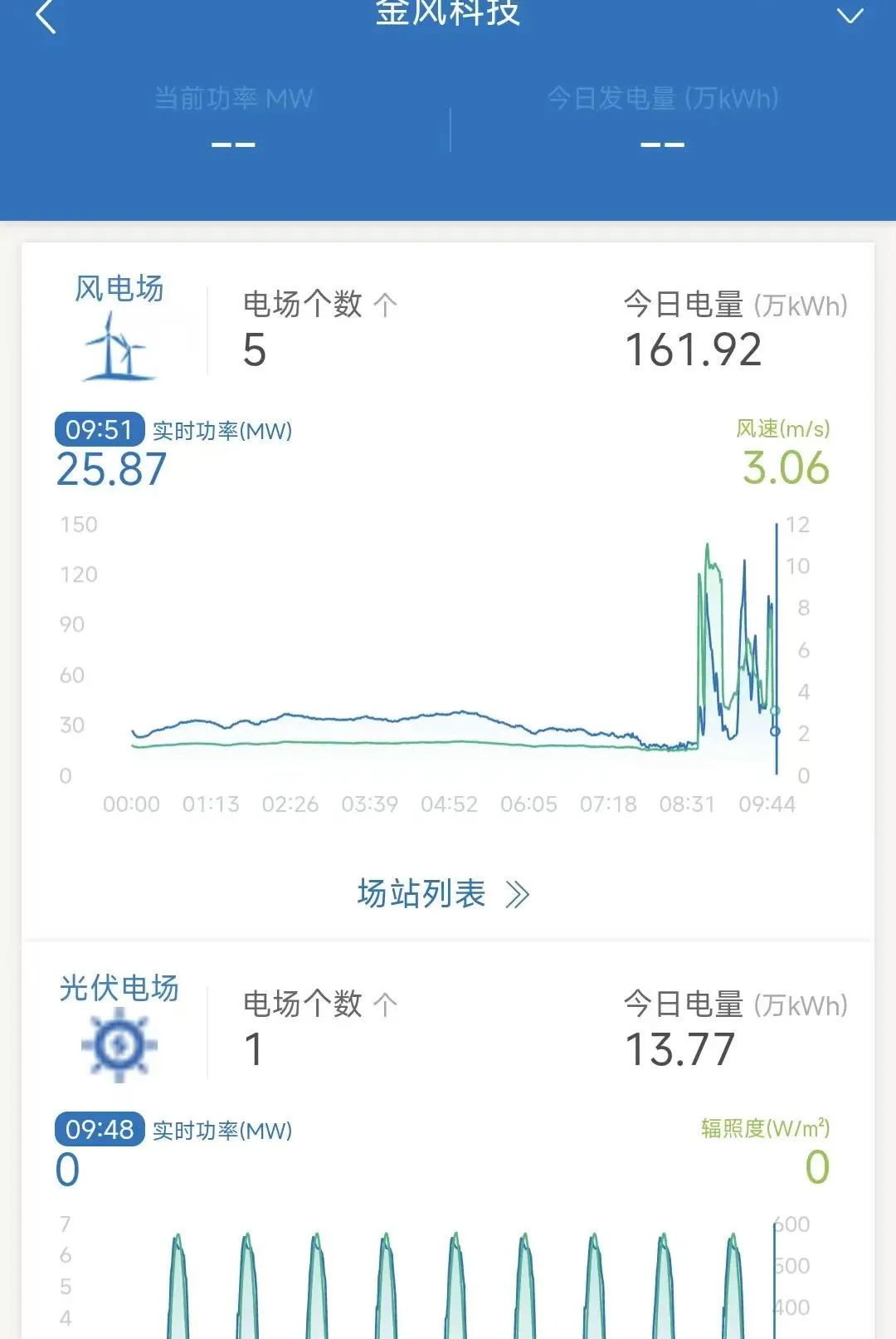 �ǻ���Ӫ2026�ٷ����°汾V8.1.160.0 ��׿���ͼ