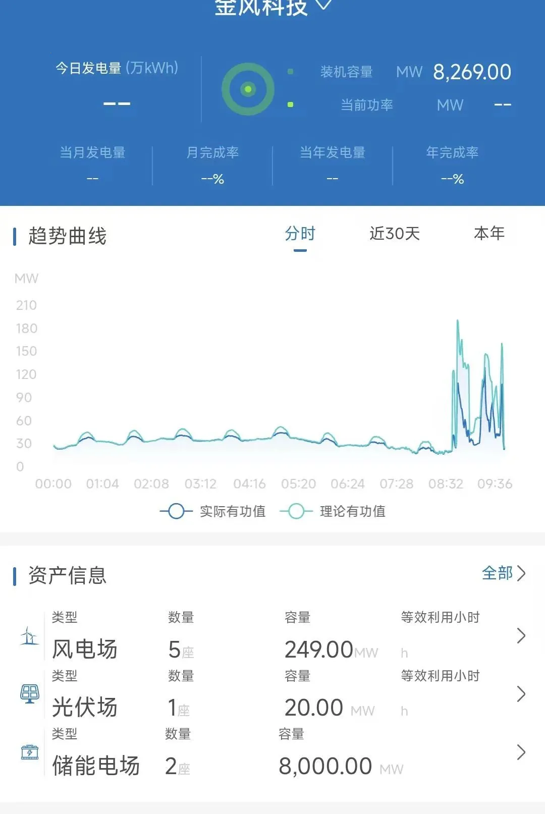 �ǻ���Ӫ2026�ٷ����°汾V8.1.160.0 ��׿���ͼ