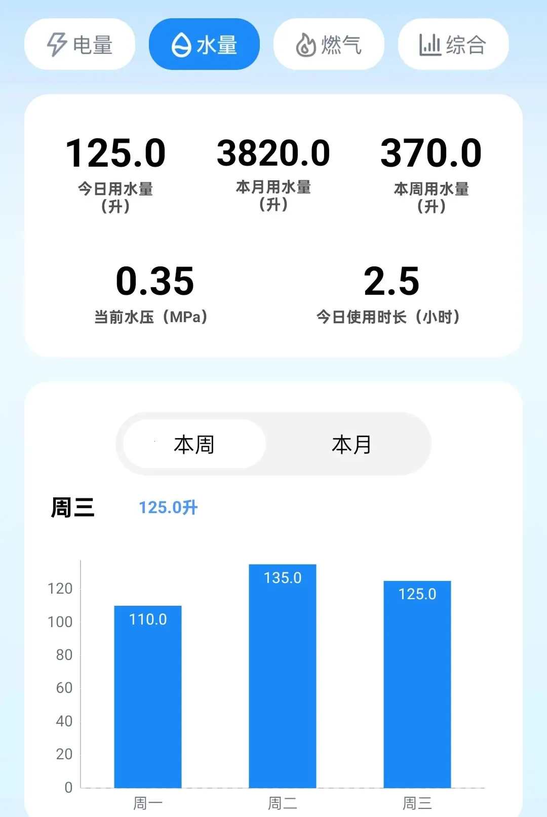 ǿѡ��������׿���ֻ���v2.0.1 �ֻ����ͼ