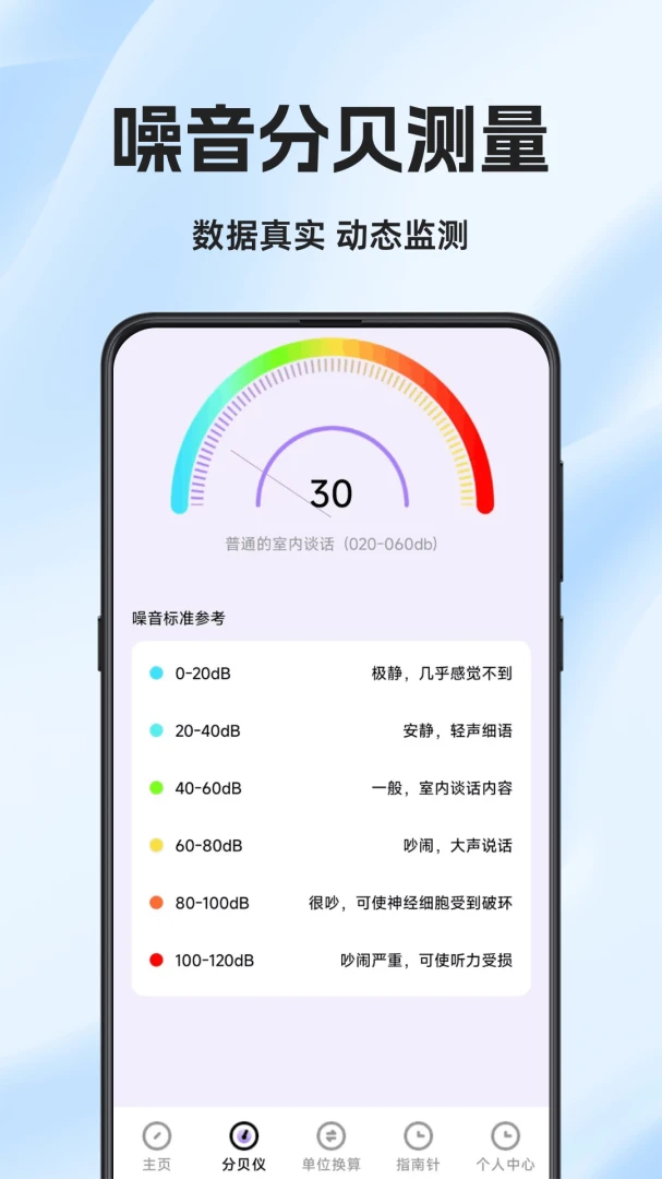 ���Ӳ����(�ֻ���������)v1.0.6.F ��Ѱ��ͼ