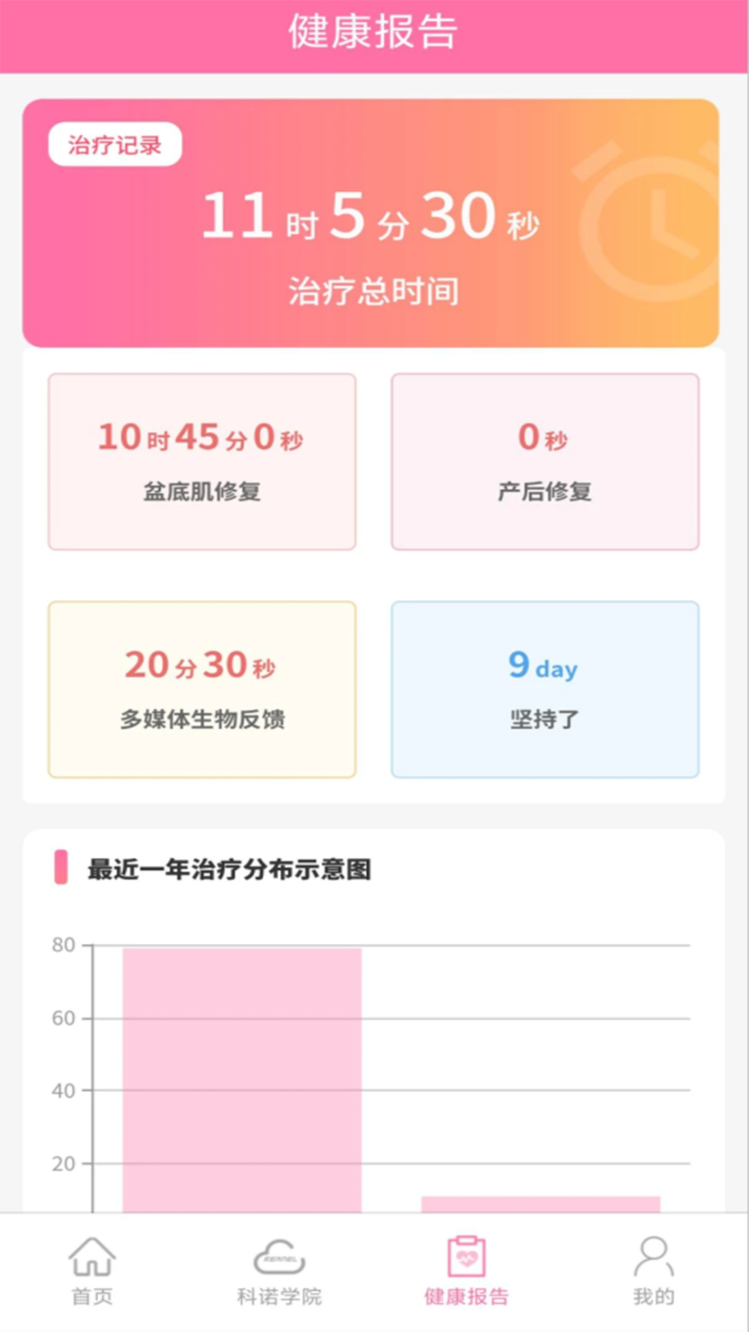 ��ŵAPP(��׼���������)v1.1.1 ��׿���ͼ