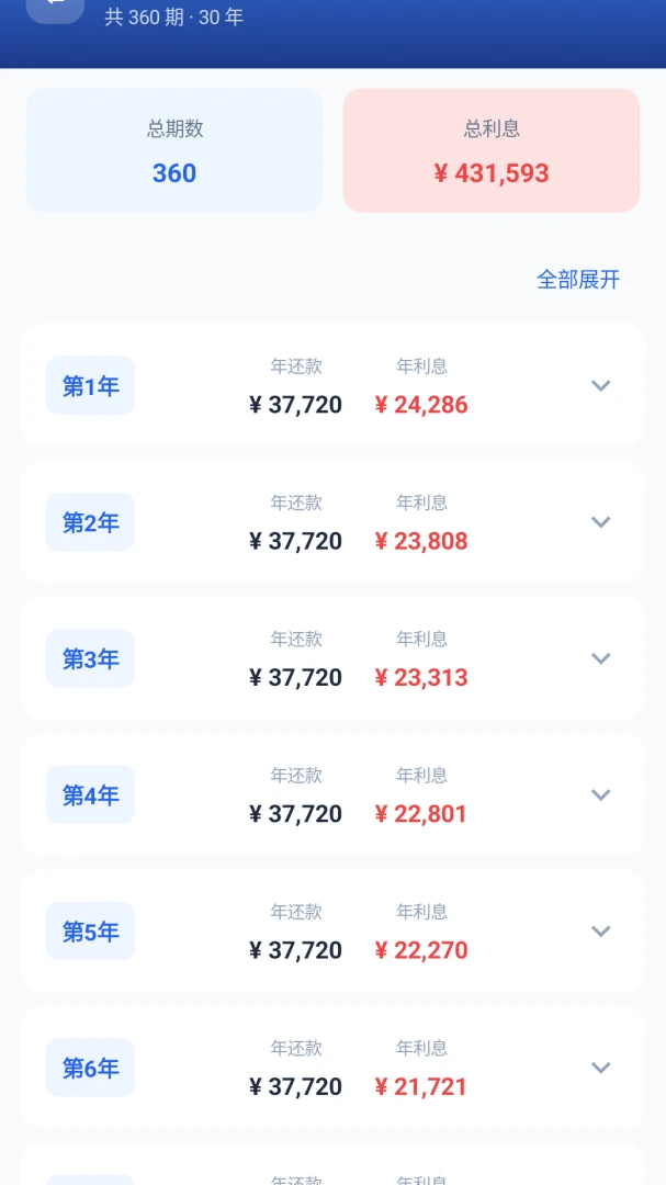 ���㷿��ͨ��׿���ֻ���v1.0 ��׿���ͼ
