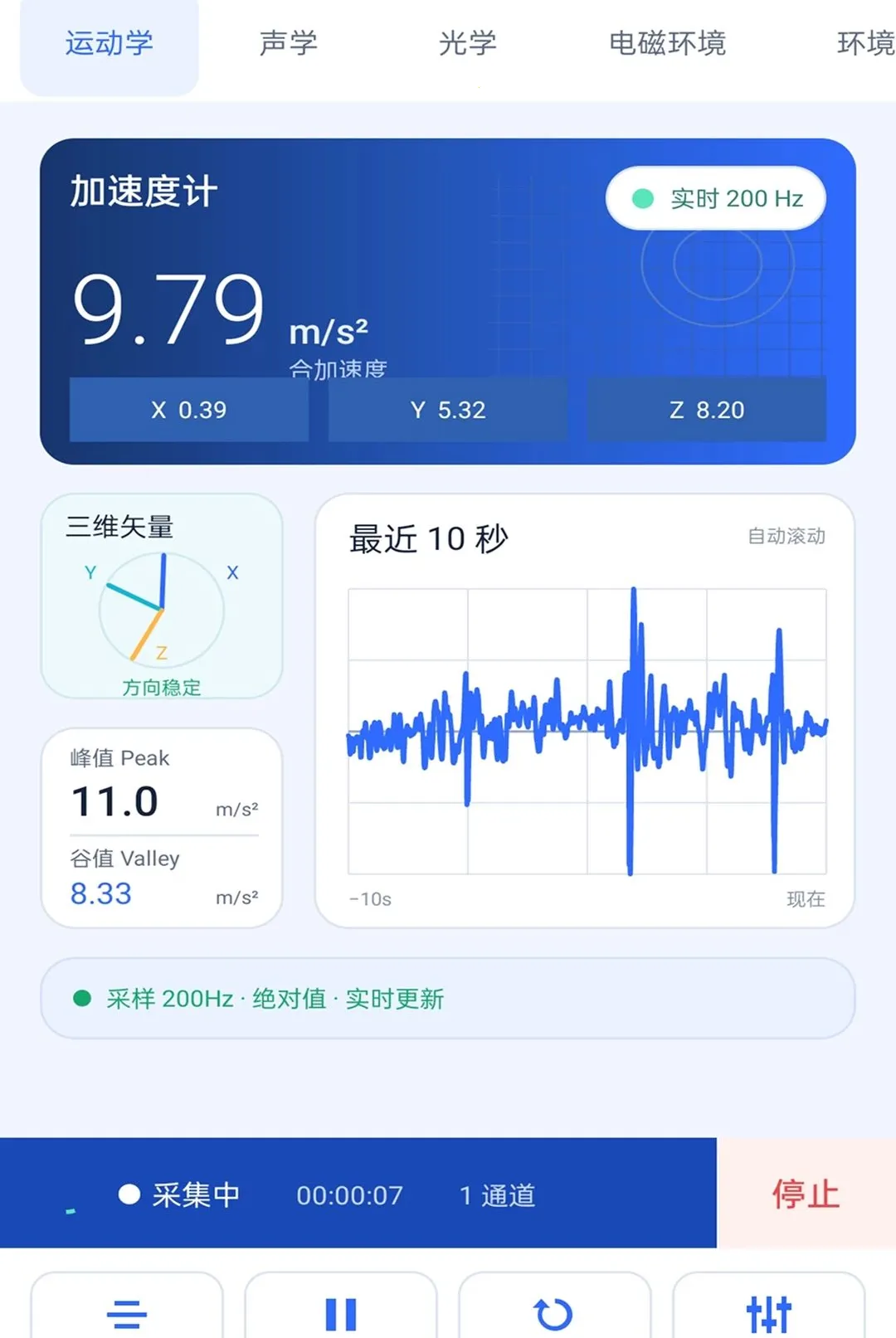 ֪��ȫͨ�����ֻ���v2.0.1 ��Ѱ��ͼ