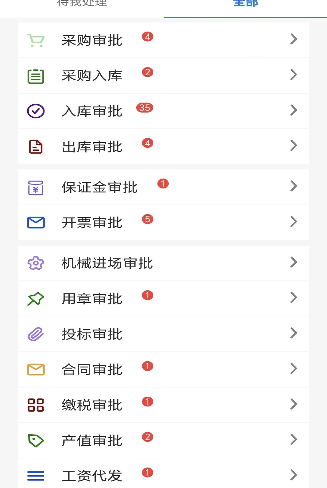 ��ҵͨ�﹤��2026���°汾