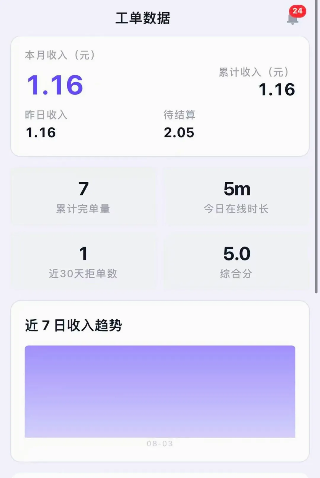 Ϭţ��Ԯ����ʦ��(����Դ��άƽ̨)v1.6.2 ��׿���ͼ