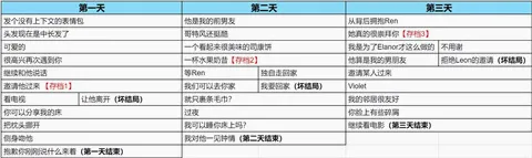 与你共度的14天中文版最新手机版 与你共度的14天中文版最新手机版