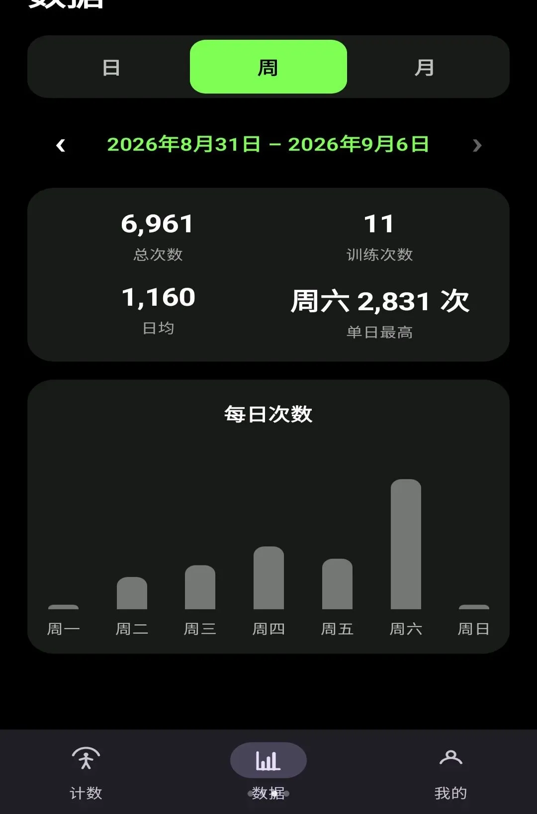 ��׼������������(������������)v1.0 �ٷ������ͼ