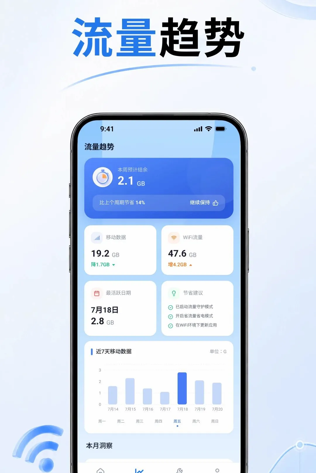 5G����������(������������)vO4.0 �ٷ������ͼ