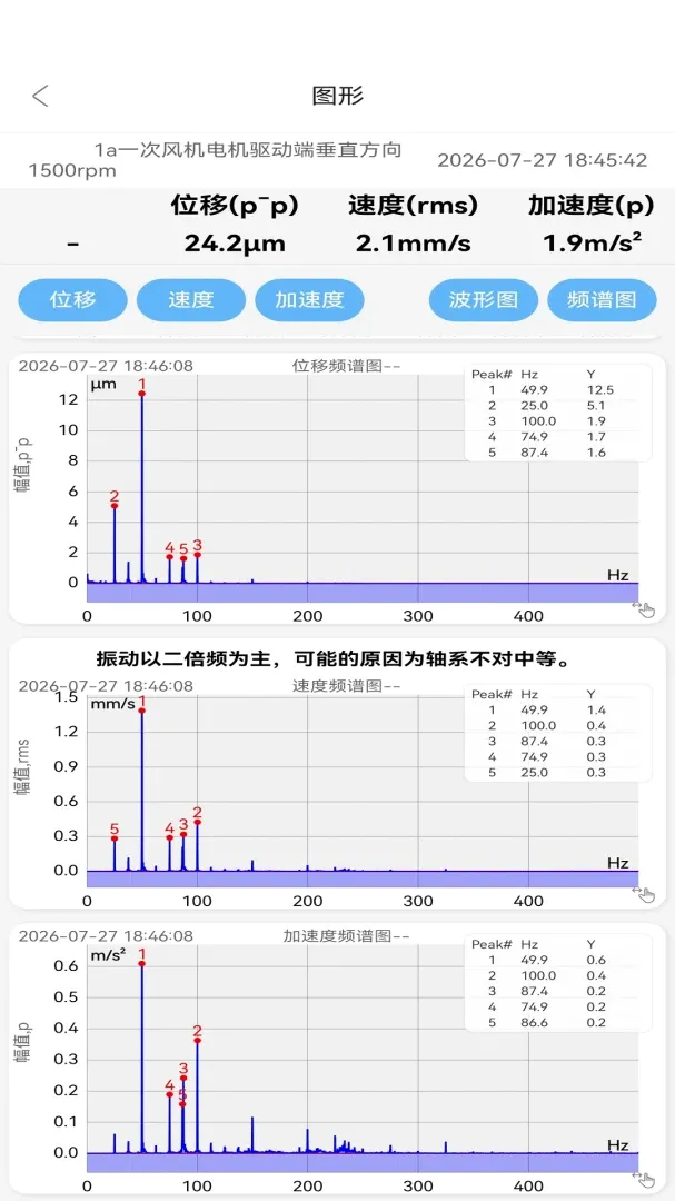 ������APP2026���°汾