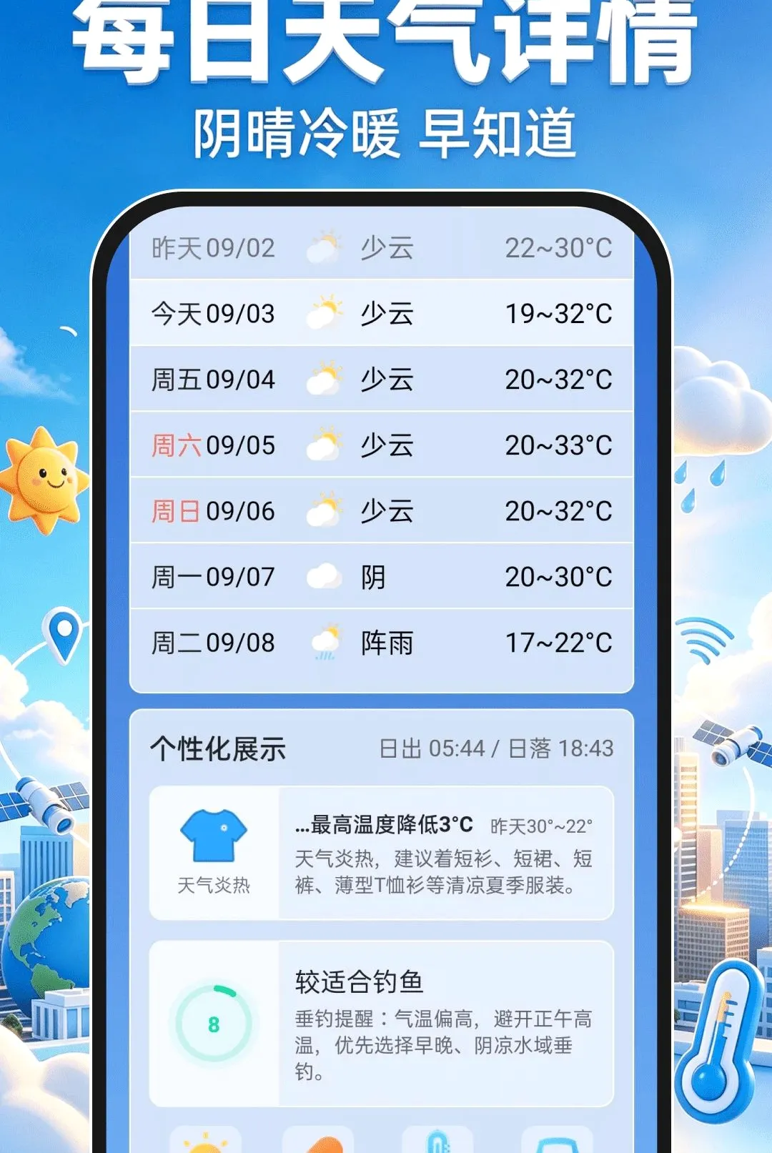����׼������ͨ������׿���ֻ���v1.0.0 �ֻ����ͼ