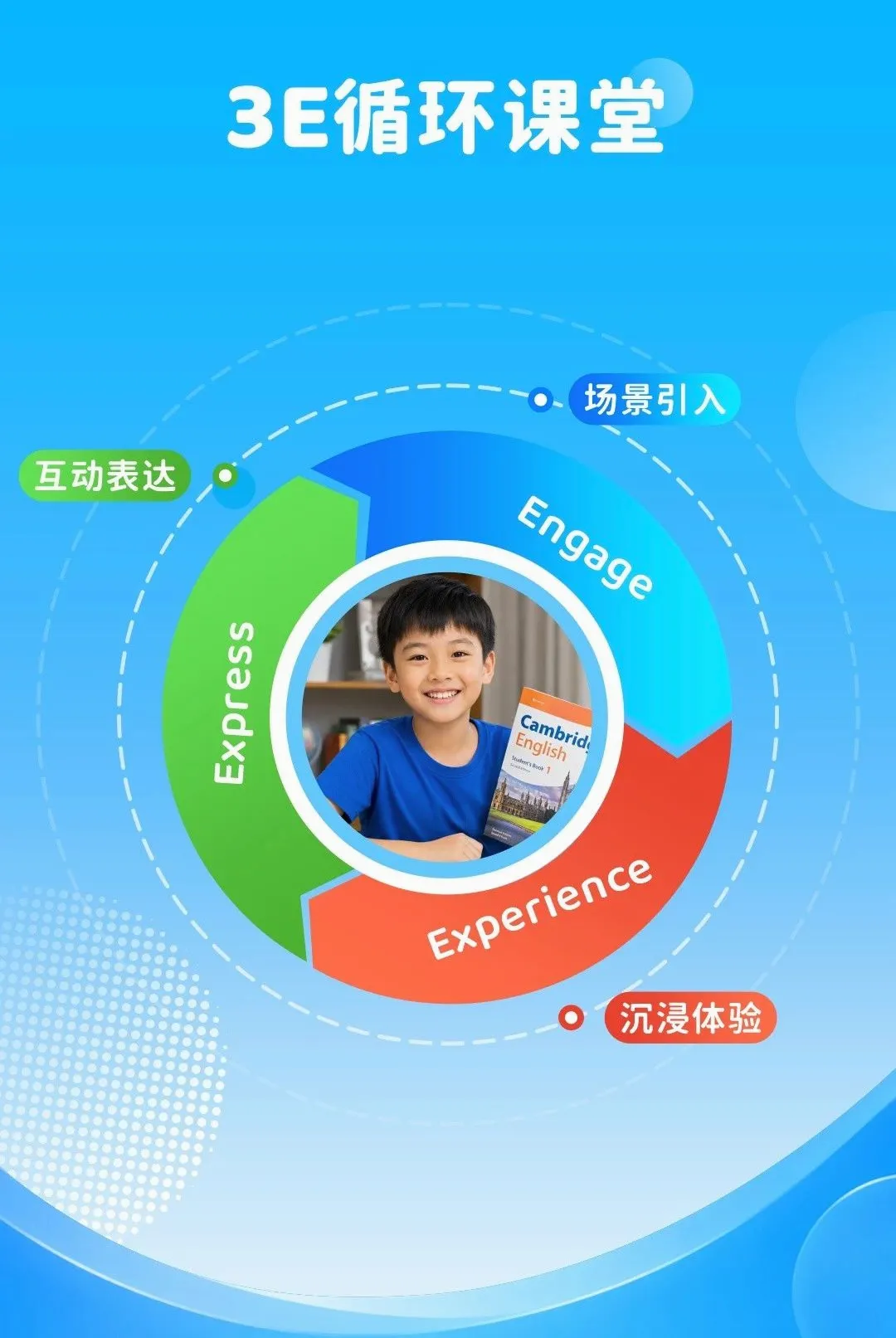 FutureABC �ҳ���2026���°汾v1.0.0 �ֻ����ͼ