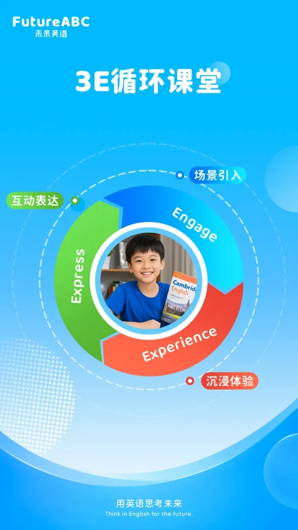 FutureABC �ҳ���2026���°汾