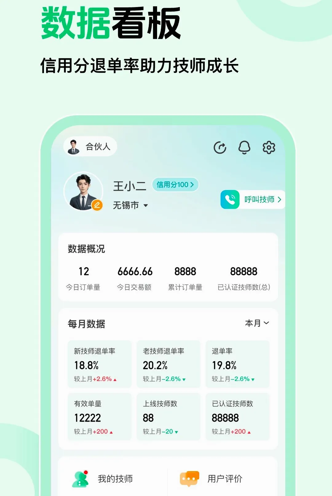 ��Լ�̼Ұ氲׿���ֻ���v1.0.5 �ֻ����ͼ
