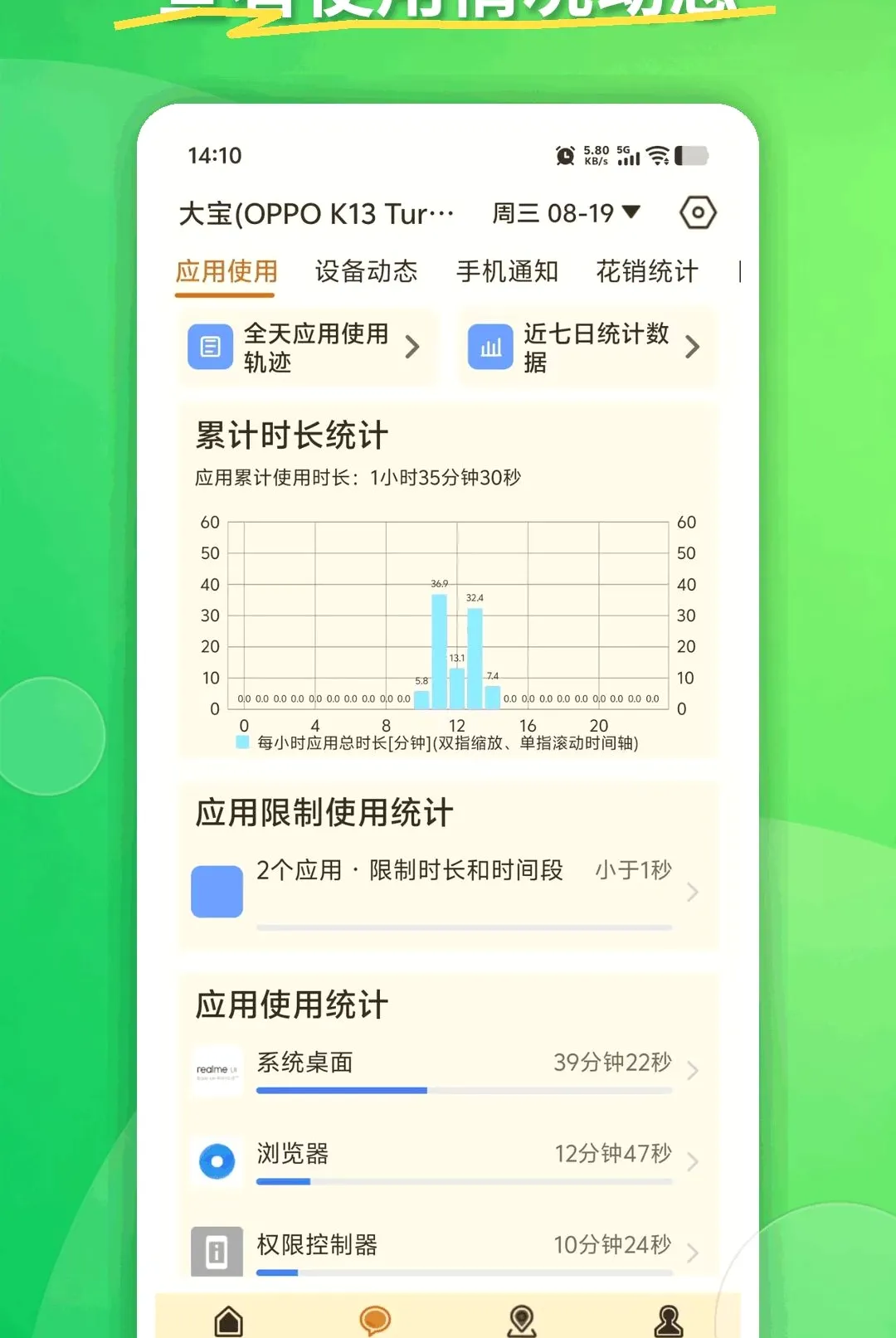 KidsLink Kids����(�ҳ��ػ�����)vAPP_426090311_GENERAL_JZSHCUS ��Ѱ��ͼ