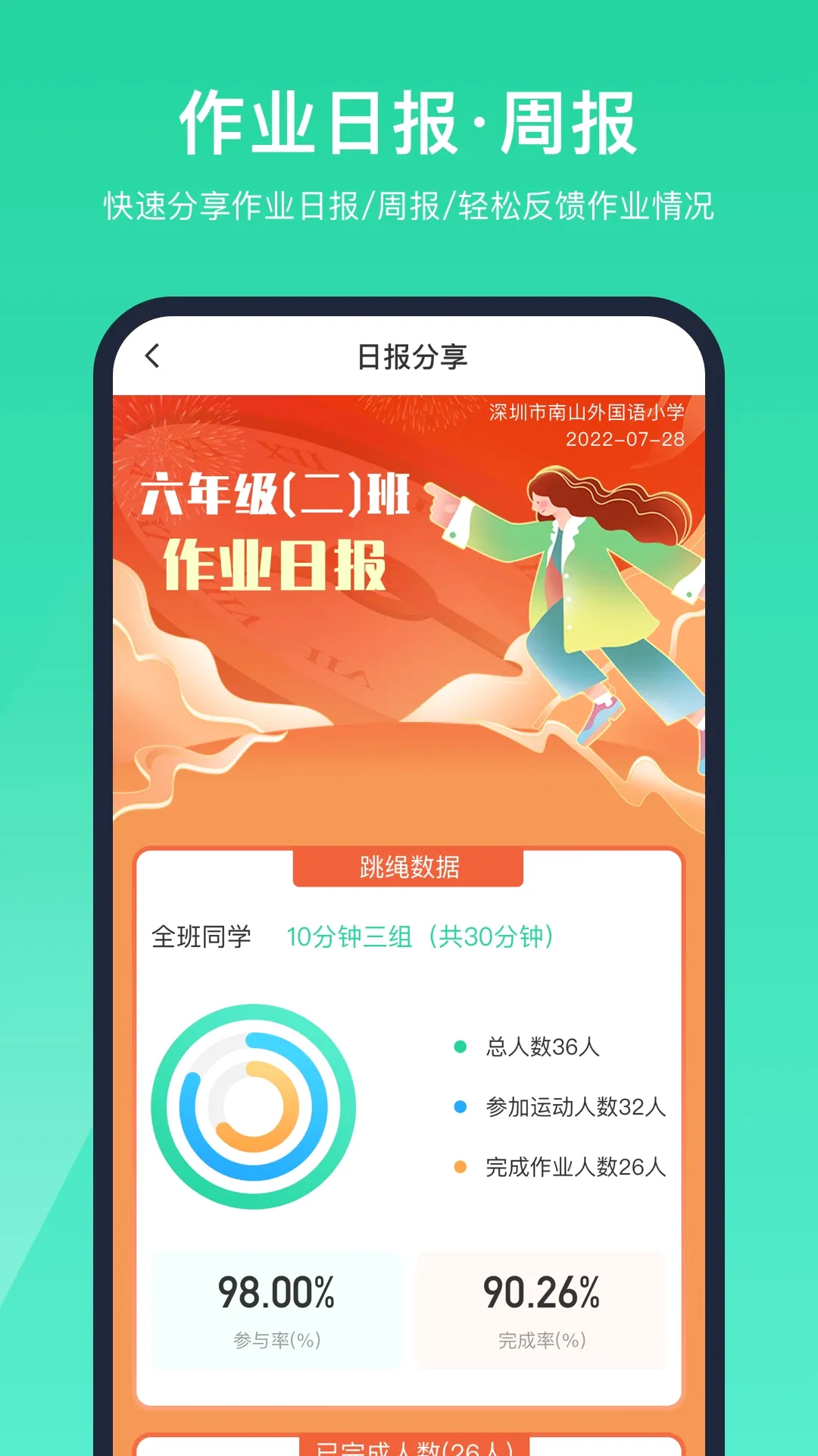 �ǻ�����(AI����ָ��)v1.4.0.3.5 ��׿���ͼ