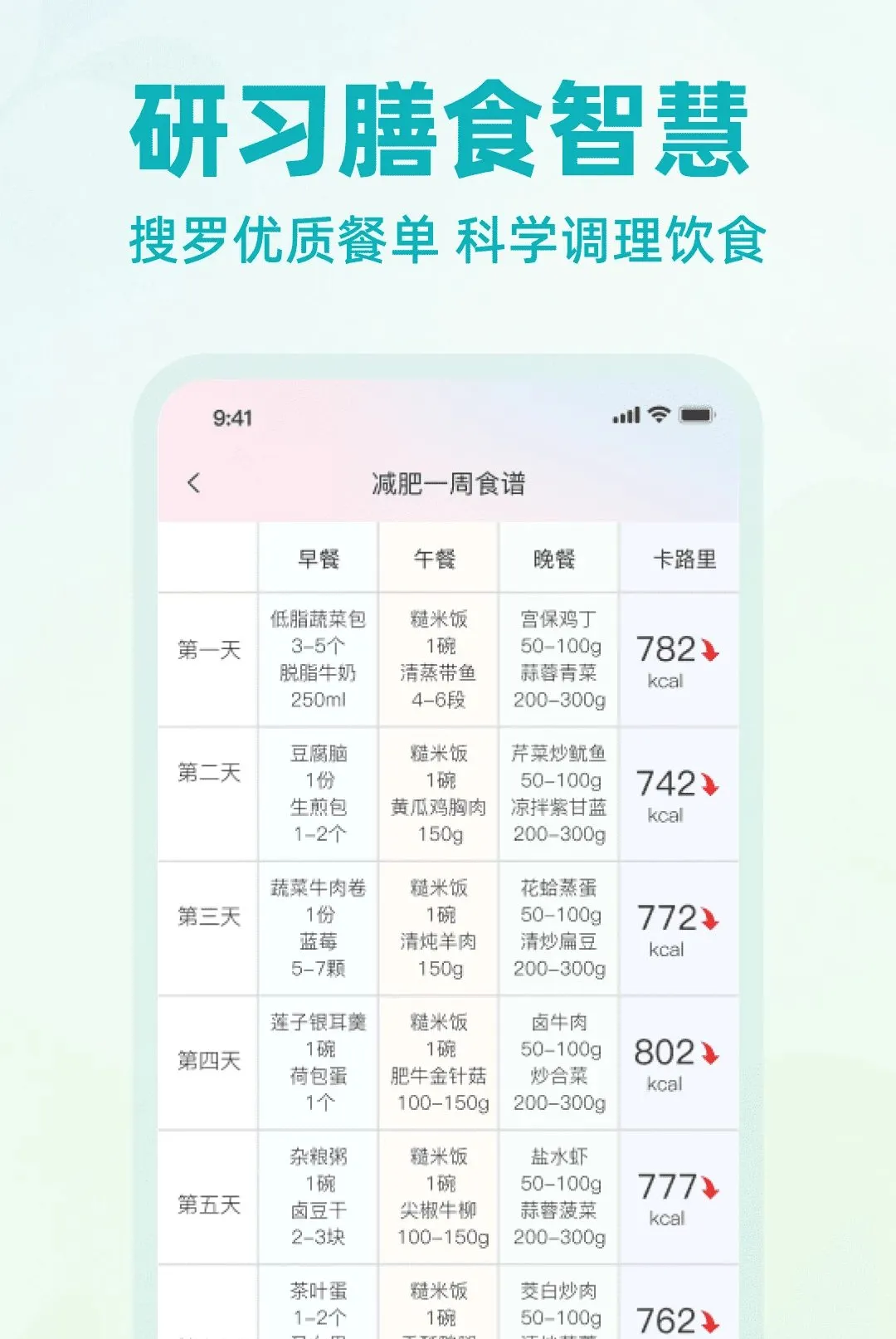 �Ϳ������������APP(��ѧ��֬�ƶ�����)v1.0.0 ��Ѱ��ͼ