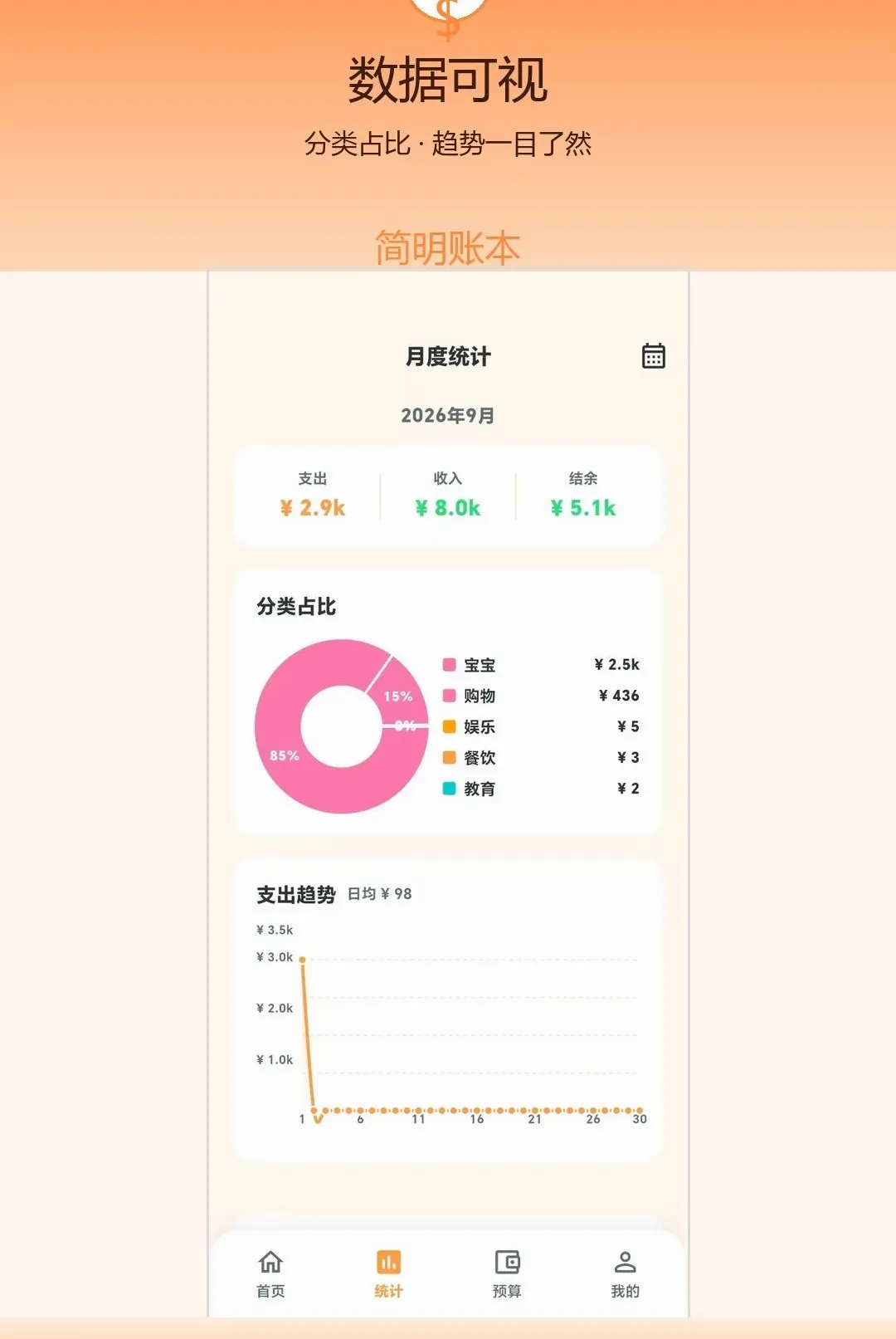 �����˱���׿���ֻ���v1.0.0 �ٷ������ͼ